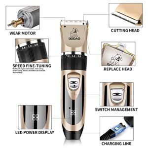 GOOAD Low Noise Dog Clippers & Paw Trimmer Kit